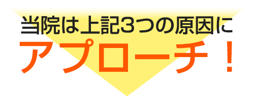 当院は上記3つの原因にアプローチ！