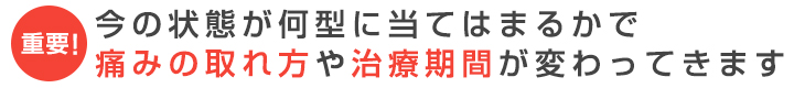 重要！今の状態が何型に当てはまるかで痛みの取れ方や治療期間が変わってきます