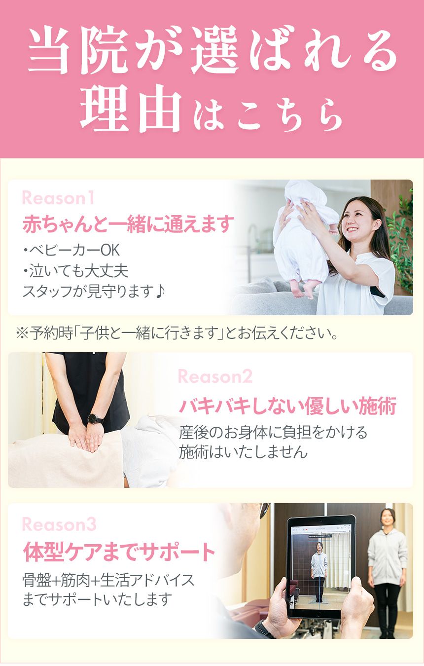 当院が選ばられる理由