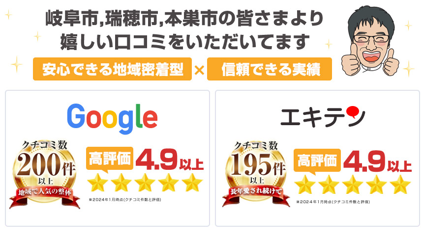 Googleクチコミ